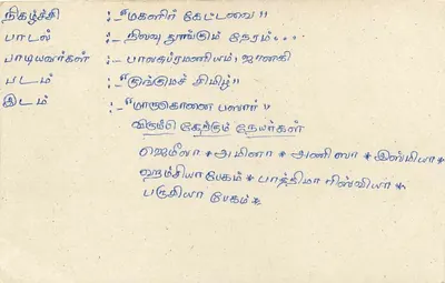 Sri Lanka — cartão postal com selo de 75 centavos — editor desconhecido — Verso