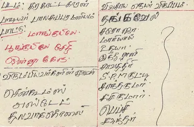 Sri Lanka — cartolina postale con timbro e cancelleria postale — editore sconosciuto — Verso