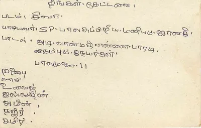Sri Lanka — carte postale avec timbre de 75 cents — éditeur inconnu — Verso