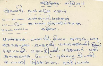 Sri Lanka — cartolina postale con timbro e scrittura manoscritta — editore sconosciuto — Verso