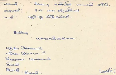 Sri Lanka — cartolina postale con timbro da 75 centesimi — editore Sri Lanka — Verso