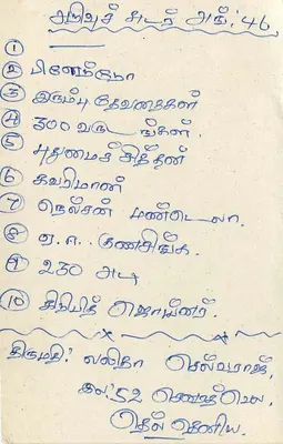 Sri Lanka — carta postal com selo de 75 centavos e carimbo postal datado de 12-12 — Verso