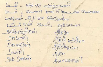 Postcard Sri Lanka — text in Tamil and English — 75 cent stamp — Back