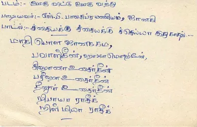 Sri Lanka — carte postale avec texte en tamoul — éditeur Sri Lanka Post — Verso