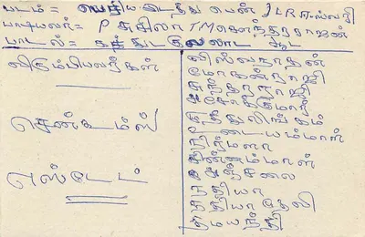 Sri Lanka — tarjeta postal con sello y texto en tamil — editor Sri Lanka Post — Reverso