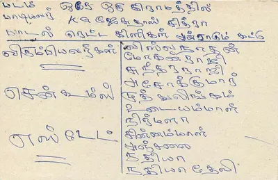 Sri Lanka — carta postal com selo e carimbo postal — editor desconhecido — Verso