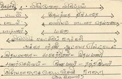 Colombo — Sri Lanka — tarjeta postal con sello de 75 centavos — Reverso