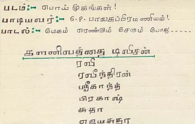 Carta postal Sri Lanka — Sri Lanka Broadcasting Corporation Tamil Service — editor desconhecido, número de série não visível — Verso