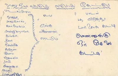 Sri Lanka — cartolina con timbro da 75 centesimi — editore Sri Lanka Post — Verso