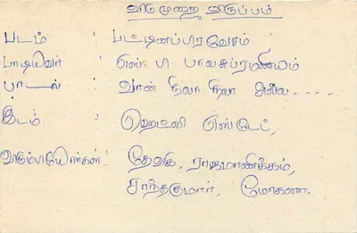 Sri Lanka — carta postal com selo de 75 centavos — editor desconhecido — Verso