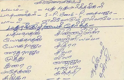 Sri Lanka — Tarjeta postal con sello de 75 centavos — editor desconocido — Reverso