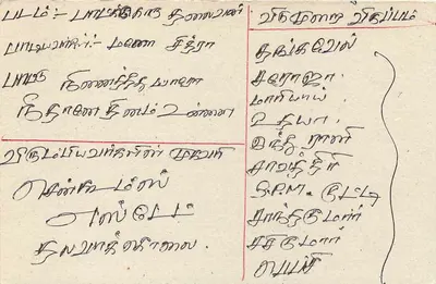 Sri Lanka — Cartolina con timbro e testo in tamil — editore Sri Lanka Post — Verso