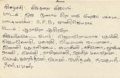 Sri Lanka — carta postal com selo de 75 centavos — editor desconhecido — Verso