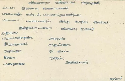 Sri Lanka — Cartolina con timbro da 75 centesimi — editore sconosciuto — Verso