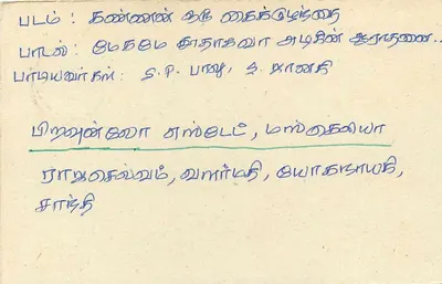 Sri Lanka — cartolina postale con timbro 75 rupie — editore Sri Lanka Post — Verso
