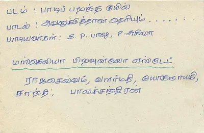 Colombo — Sri Lanka — Tarjeta postal — Reverso