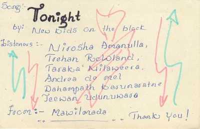 Tonight — New Kids On The Block — Sri Lanka Post Card — Verso