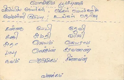 Carta postal Sri Lanka — texto em tâmil — selo de 75 centavos — Verso
