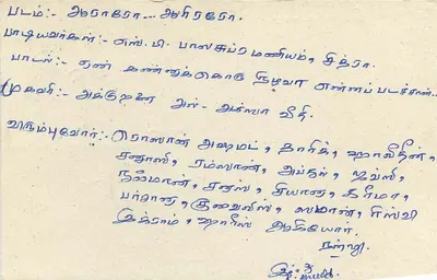 Sri Lanka — carta postal com selo e carimbo de Anuradhapura — editor não visível — Verso