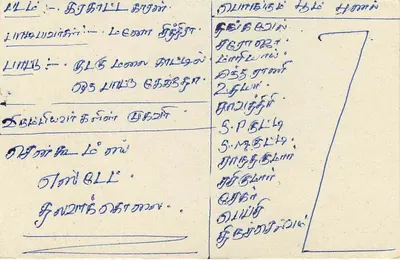 Colombo — tarjeta postal Sri Lanka — editor Sri Lanka Post — Reverso