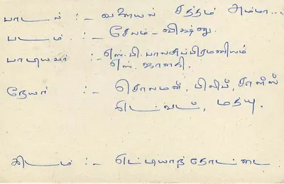 Sri Lanka — cartão postal com selo de 75 rupias — editor Sri Lanka Post — Verso