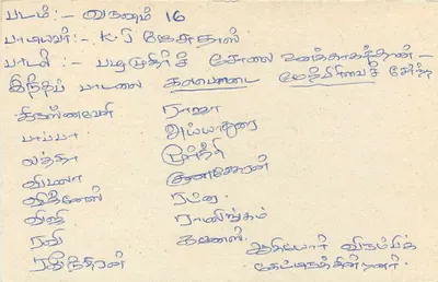 Sri Lanka — tarjeta postal con sello de 75 centavos — editor Sri Lanka Post — Reverso