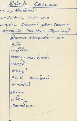 Sri Lanka — carta postal com selo de 75 centavos — editor desconhecido — Verso