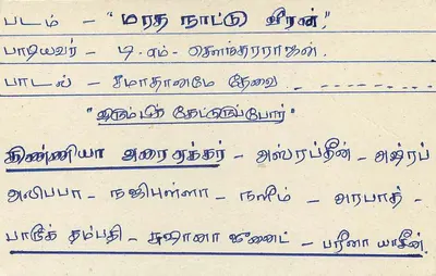 Sri Lanka — cartolina con testo in tamil — editore Sri Lanka Post — Verso