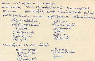 Sri Lanka — Carta postal com selo e carimbo de expedição — editor desconhecido — Verso