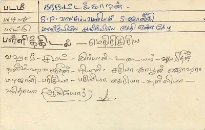 Medirigiriya — cartão postal do Sri Lanka — editor Sri Lanka Post — Verso
