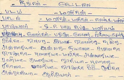 Sri Lanka — carta postal com selo e carimbo postal — editor desconhecido — Verso