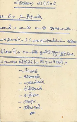 Sri Lanka — tarjeta postal con sello de 75 centavos — editor desconocido — Reverso