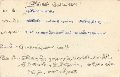 Sri Lanka — carte postale avec timbre 75 cents — éditeur inconnu — Verso