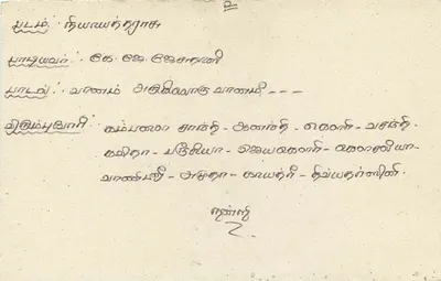 Ceylan — carte postale avec timbre 75 roupies — éditeur Sri Lanka — Verso