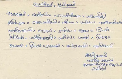 Carta postal do Sri Lanka — texto em tâmil — selo 75 centavos — cancelamento de Kandy — Verso