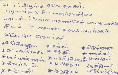 Sri Lanka — carte postale avec timbre 75 cents — éditeur inconnu — Verso