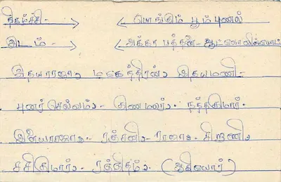 Tarjeta postal Sri Lanka — sello de 75 centavos — dirección a Colombo — Reverso