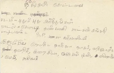 Sri Lanka — carta postal com selo 75 — editor Sri Lanka — Verso