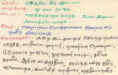 Aniredhlepura — Sri Lanka — Tarjeta postal — Reverso