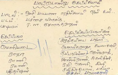 Sri Lanka — tarjeta postal con sello y sello de correos de Colombo — Reverso