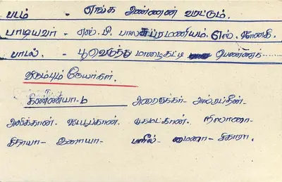 Tarjeta postal del Sri Lanka — Sri Lanka Post Card — sello de 75 centavos león — Reverso