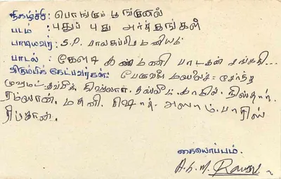 Colombo — carta postal de Sri Lanka — editor Sri Lanka Post — Verso