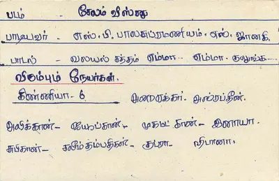 Sri Lanka — tarjeta postal con sello de 75 centavos — editor Sri Lanka Post — Reverso