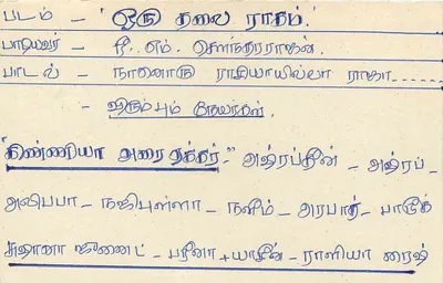 Sri Lanka — carte postale avec timbre 75 roupies — texte en tamoul — Verso