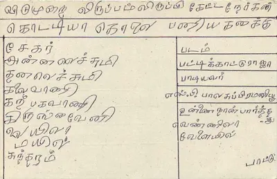 Bogawanna — Sri Lanka — carta postal com selo de 75 centavos — Verso