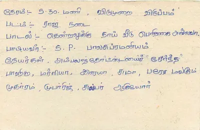 Sri Lanka — carte postale avec timbre 75 cents — éditeur Sri Lanka Post — Verso