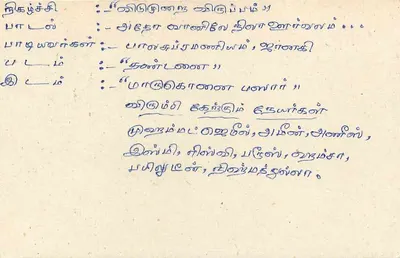 Sri Lanka — carte postale avec timbre 75 cents — éditeur Sri Lanka Post — Verso