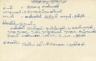 Sri Lanka — carta postal com selo de 75 centavos — editor Sri Lanka Post — Verso