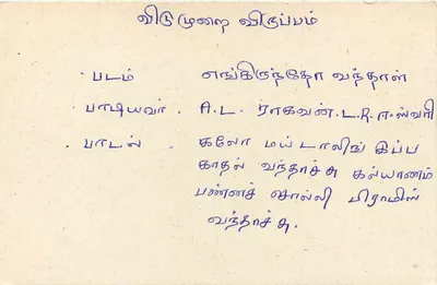 Sri Lanka — postcard with 75 cent stamp — publisher Sri Lanka Post — Back