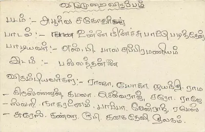 Sri Lanka — cartão postal com selo de 75 centavos — editor desconhecido — Verso